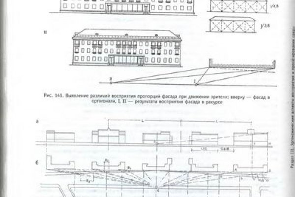 Онлайн магазин наркотиков