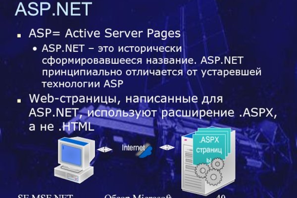 Кракен макет даркнет только через тор