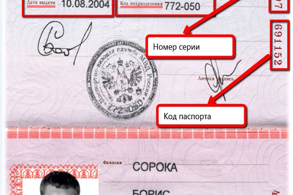 Рабочие ссылки и зеркала кракен