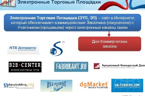 Kraken 2025 ссылка