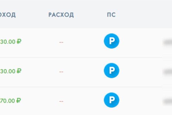 Kraken darknet ссылка тор