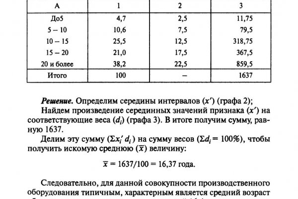 Ссылка на кракен тор магазин
