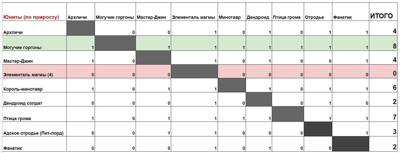 Dark net официальный сайт