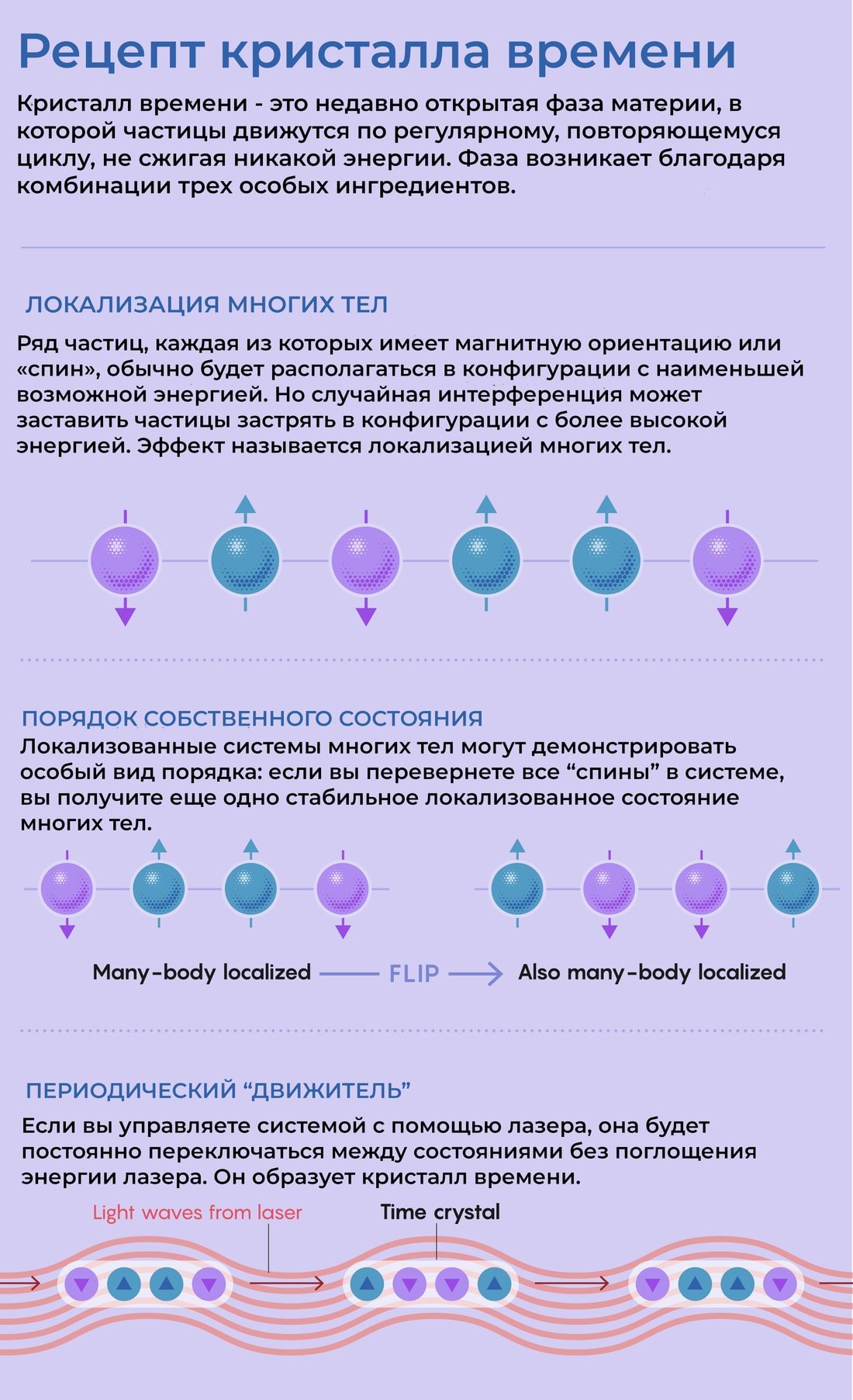 Кракен нарко шоп